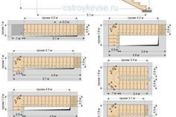 Кракен даркнет тор